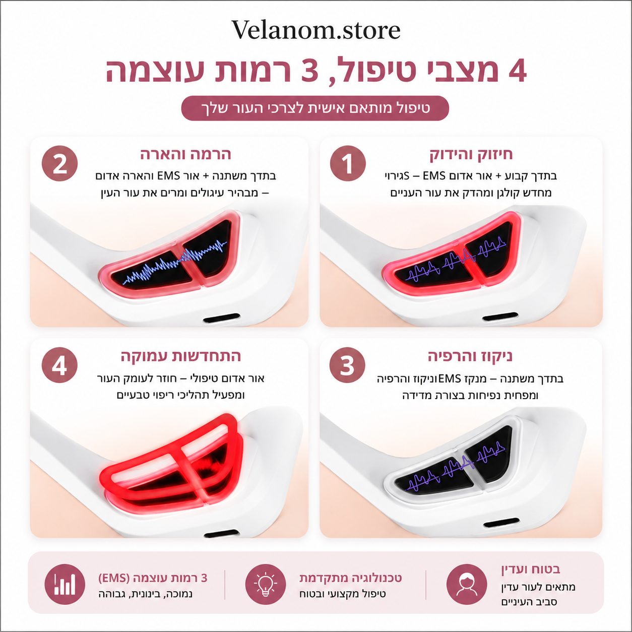 אור אדום + EMS משקפי טיפול חכם לעיניים