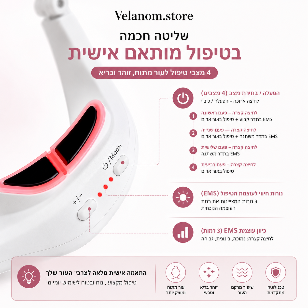 אור אדום + EMS משקפי טיפול חכם לעיניים