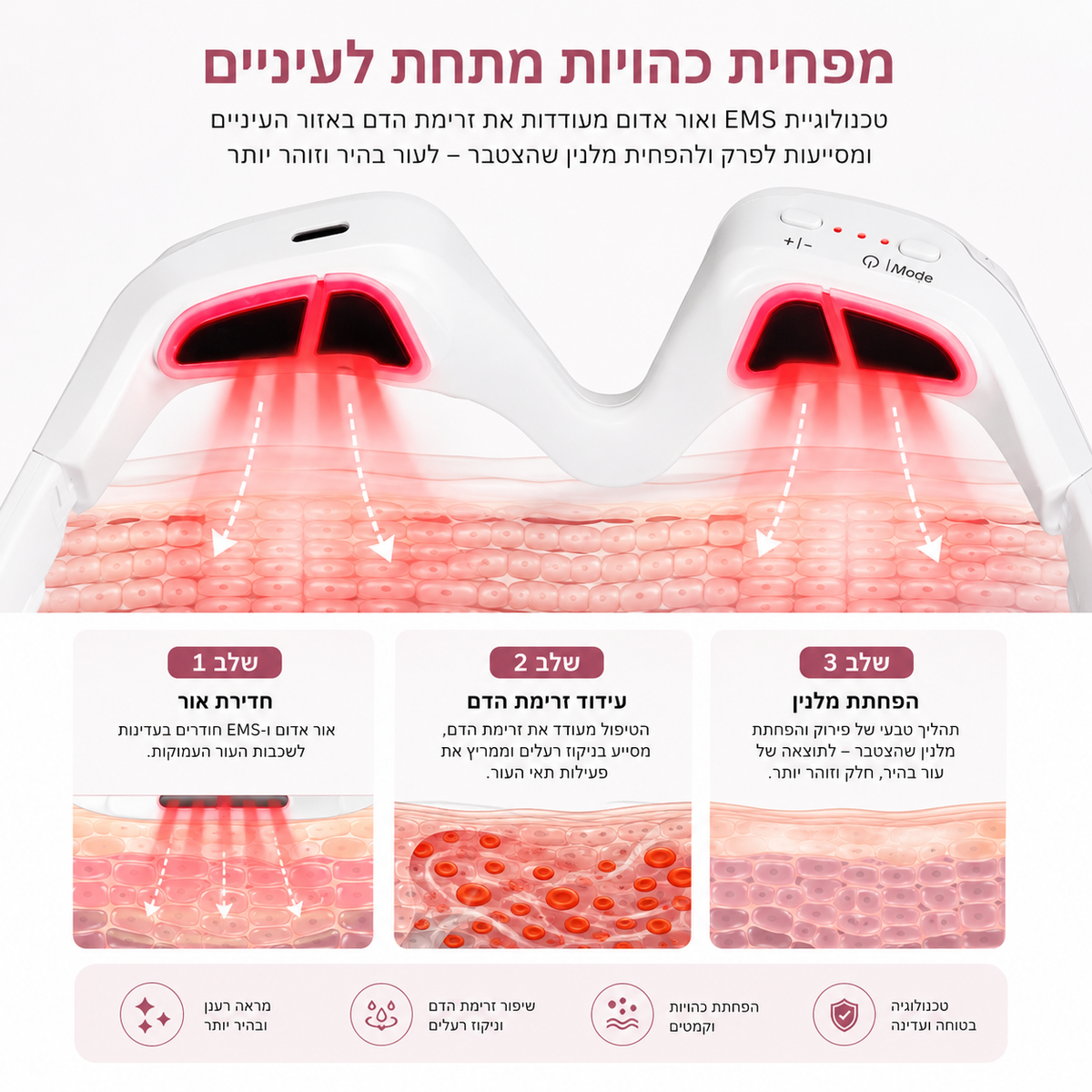 אור אדום + EMS משקפי טיפול חכם לעיניים